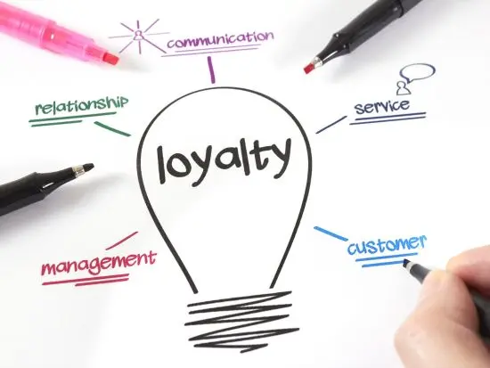 customer loyalty